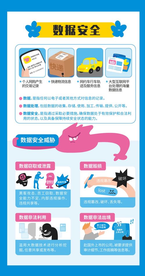 2023年國(guó)家網(wǎng)絡(luò)安全宣傳周 以人民為核心的網(wǎng)絡(luò)與信息安全軟件開(kāi)發(fā)