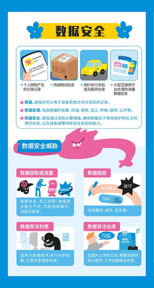 網(wǎng)絡(luò)安全知識(shí)宣傳手冊(cè) 網(wǎng)絡(luò)與信息安全軟件開發(fā)實(shí)戰(zhàn)指南