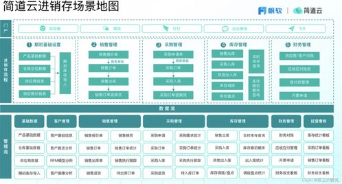 數字化工廠與數字內容制作服務 驅動未來產業轉型的雙引擎