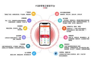 智曉未來 以數字化服務賦能中小商店，讓管理更輕松、經營更高效